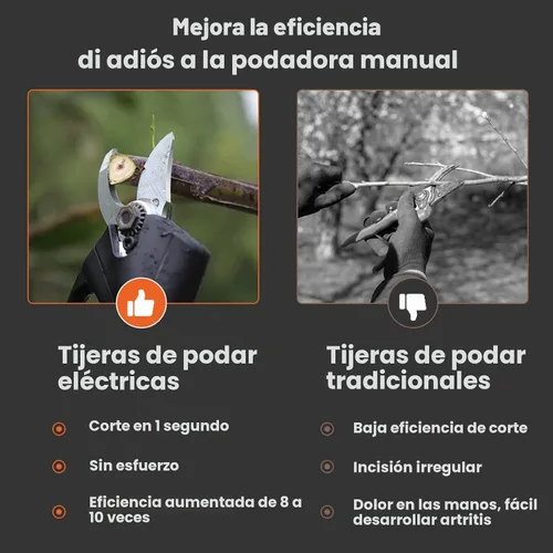 Vista 4 de Anbull Tijeras de podar eléctricas inalámbricas, podadora de ramas de árbol de 1.2 pulgadas (1.181 in)