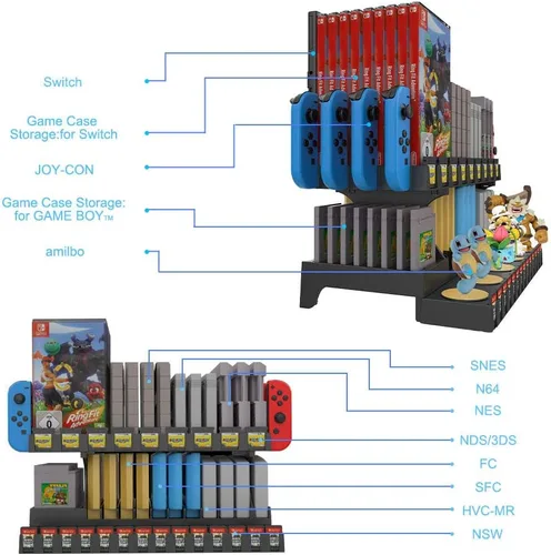 Vista 4 de Multifunctional Game Storage and Display Stand for NSWNDS3DSAmiiboNDS seriesGame BoyFCSFCNESSNESN64