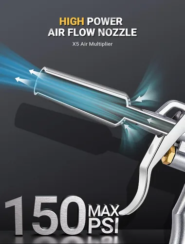 Vista 9 de Pistola de aire de alto volumen con potente boquilla Venturi y 2 extensiones de acero