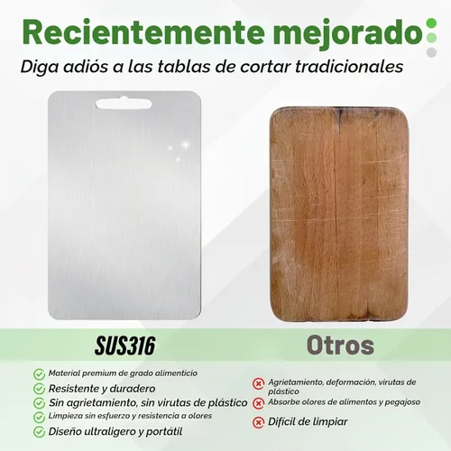 Vista 3 de Tabla de cortar de acero inoxidable, tablas de cortar de doble cara para cocina, SUS 316 Tabla de cortar de acero inoxidable no tóxica de grado