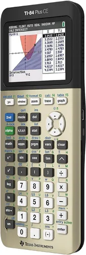 Vista 4 de Texas Instruments Calculadora gráfica TI-84 Plus CE, oro
