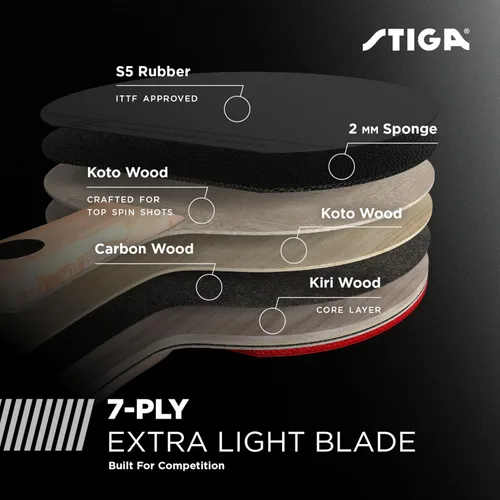 Vista 3 de STIGA Pro Carbon + Raptor Performance-Level Table Tennis Rackets with Carbon Technology for Tournament Play - 7-ply Blade with Flared Handles - 2mm