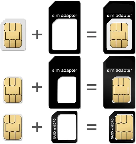 Vista 4 de 1 paquete de soportes para tarjetas SIM con bandeja abridor, juego de herramientas de almacenamiento de tarjetas para tarjetas de memoria Micro Nano