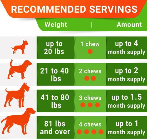 Vista 6 de StrellaLab Golosinas de probióticos para perros para comedores exigentes, enzimas digestivas + prebióticos, suplemento de fibra masticable, alergia
