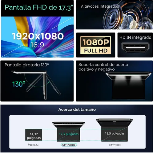 Vista 2 de XTRONS® Pantalla TFT Digital FHD Ultrafina de 17.3 Pulgadas 16:9 Reproductor Aéreo de Video 1080P para Automóvil Monitor Montado en el Techo Puerto