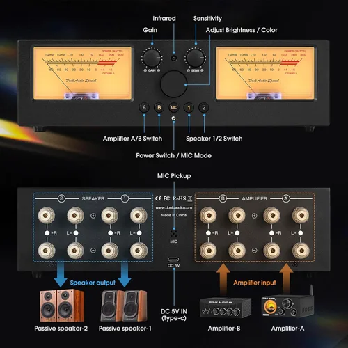 Vista 8 de Douk Audio VU3 PRO Medidor VU Analógico Dual, Interruptor de Amplificador de 2 Vías, Selector de Altavoces, Caja Conmutadora de Audio