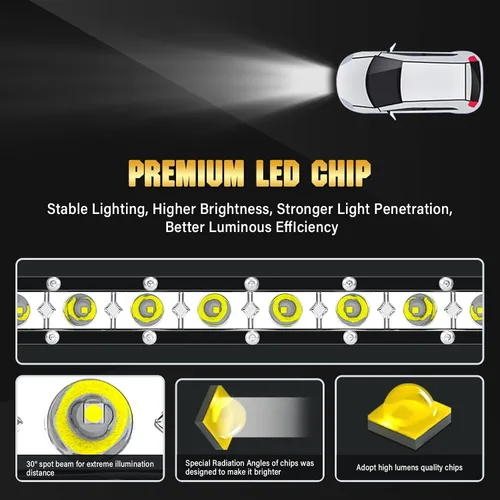 Vista 3 de Willpower 2 unids 5 pulgadas 15 W sola fila LED barra de luz Spot Beam Slim Off Road Luz niebla lámpara de trabajo luces de conducción para 4X4