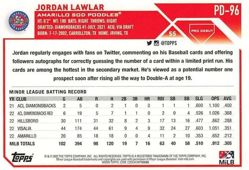 Vista 2 de Tarjeta comercial con licencia oficial de Topps Pro Debut Baseball #PD-96 Jordan Lawlar Amarillo Sod Poodles 2023