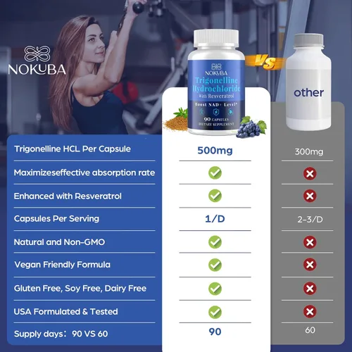 Vista 9 de Suplemento NAD – Alternativa NMNH con Trigonelina HCL 500 mg y resveratrol – Precursores NAD+ Extracción de plantas – Apoya la energía celular