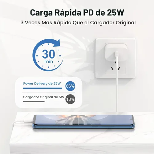 Vista 4 de Samsung - Cargador de pared USB C, paquete de 2 unidades PD de 25 W, cargador súper rápido con USB C cable de carga rápida para Samsung Galaxy