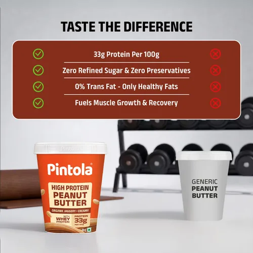Vista 6 de Pintola Mantequilla de maní ALTA Proteína (Organic Jagggery) (Cremosa, 2.2 lbs)
