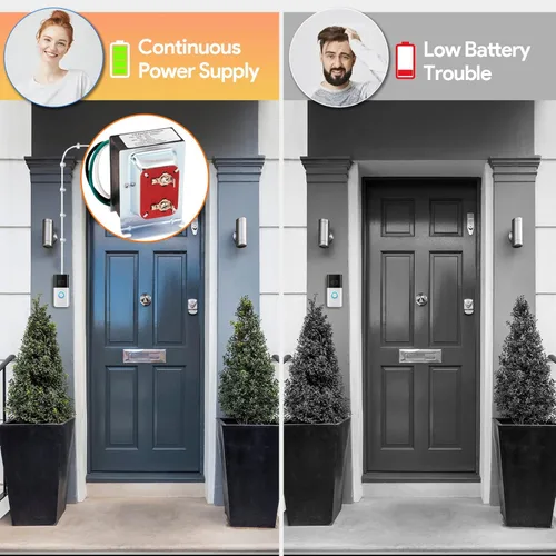 Vista 3 de Transformador de Timbre para Ring Video Doorbell, 16v 30va Transformador de Timbre Cableado Fuente de Alimentación, Compatible con Ring, Nest Hello