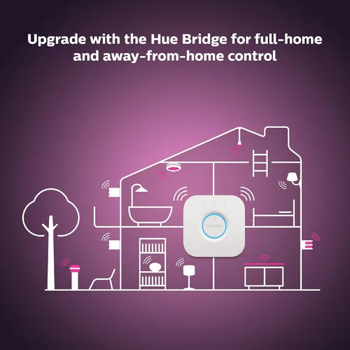 Vista 3 de Philips Hue (1) Puente con (1) interruptor de atenuación y control remoto, enciende las luces de tono, apaga, atenúa o ilumina, instalación fácil