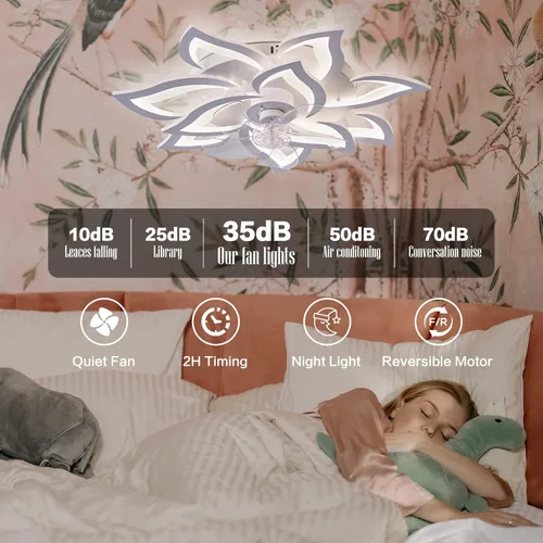 Vista 4 de Ventilador de techo con luz, moderno ventilador de techo de montaje al ras para interiores con luz LED regulable y control remoto, 3 temperaturas