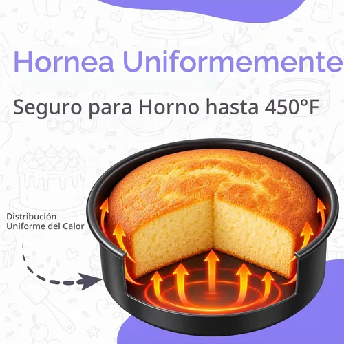 Vista 3 de RFAQK - Moldes para pasteles de 6 pulgadas, 3 moldes redondos para pasteles con 120 piezas de papel pergamino