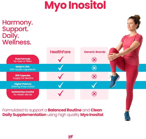 Vista 4 de Healthfare Myo - Suplemento de inositol, 2600 mg 200 cápsulas vegetales Ultra fuerte Apoyo ovárico saludable para mujeres Vitamina B8