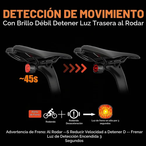 Vista 3 de Bike Rear Light Rechargeable Taillight: Semaho Safety Bicycle Tail Lights for Night Riding