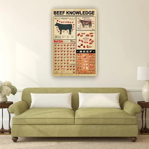Vista 4 de Póster de anatomía de carne de res, póster de conocimiento de carnicero, decoración de cuadros, lienzo rectangular, impresiones fotográficas
