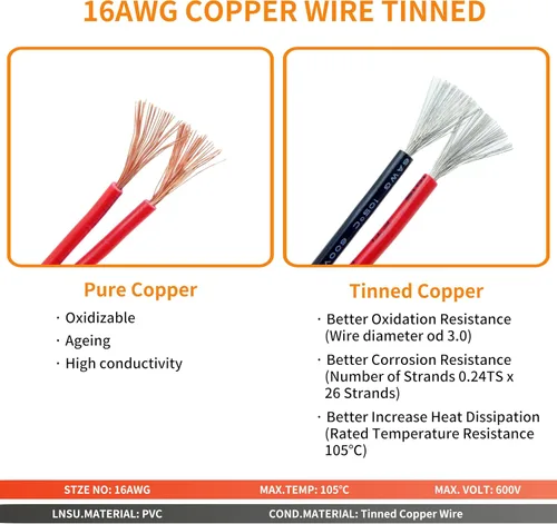 Vista 4 de Juego de 4 conectores DT de 8 pines, impermeables, conectores eléctricos de empalme para automóviles, kit de conectores de cable de 16 AWG con tubo