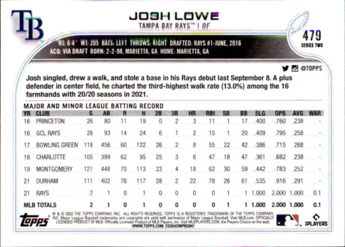 Vista 2 de Josh Lowe RC 2022 Topps #479 ROOKIE NM+-MT+ MLB Baseball Rays