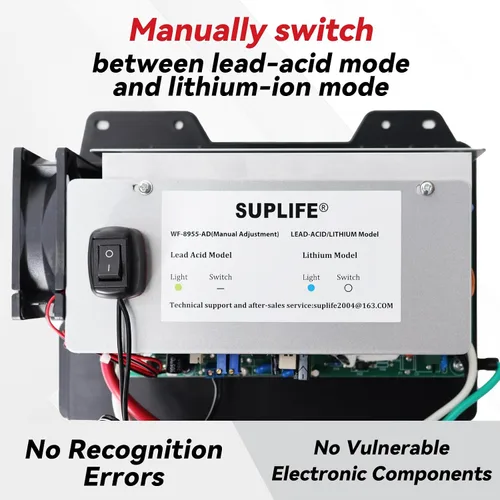 Vista 3 de SUPLIFE WF-8945-MBA para batería de litio, compatible con WF-8945-MBA, WF-8955-AD-MBA, carga inteligente de tres etapas de 14.6V, convertidor de 45