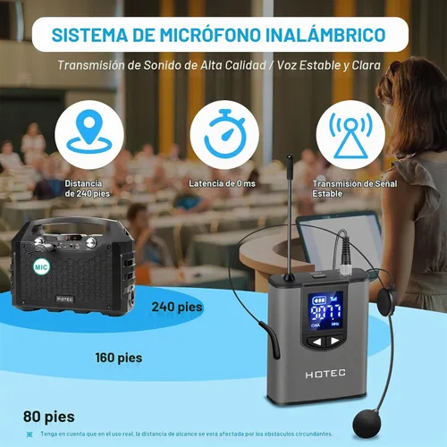Vista 3 de Hotec Sistema inalámbrico con micrófonos de auriculares duales/micrófonos de solapa Lavalier y transmisores de bodypack y un mini receptor