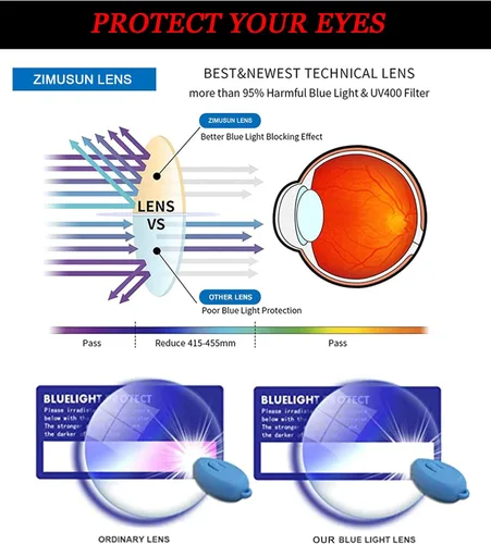 Vista 7 de Gafas rectangulares para mujeres y hombres, de los años 90, con marco cuadrado pequeño, lentes de luz azul, antifatiga ocular