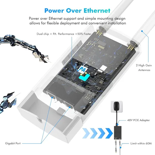 Vista 11 de AC1200 Extensor WiFi para exteriores, punto de acceso al aire libre
