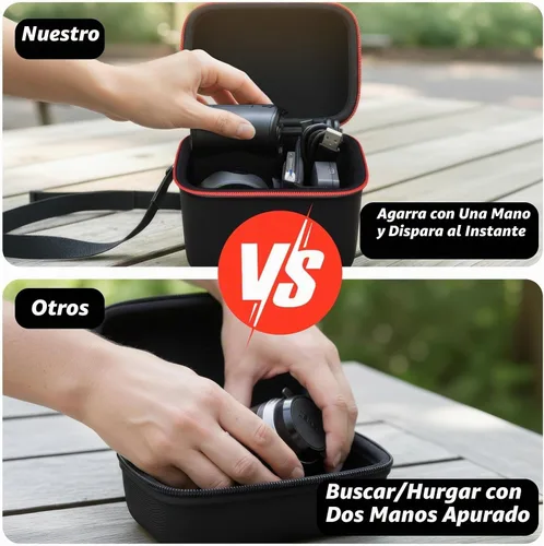 Vista 6 de 8K - Funda para cámara digital Tecglem/para toberto/para Duluvulu Negro