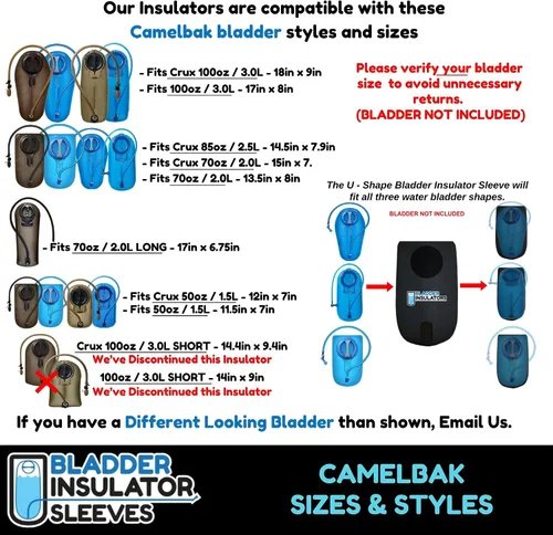 Vista 4 de Los aisladores de vejiga son compatibles con los depósitos de hidratación Camelbak