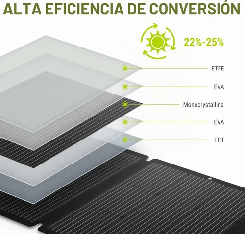 Vista 5 de Newpowa Kit de panel solar portátil de 200W con estuche de soporte ajustable, panel plegable de 200 vatios 12 voltios + controlador MPPT de 20A +