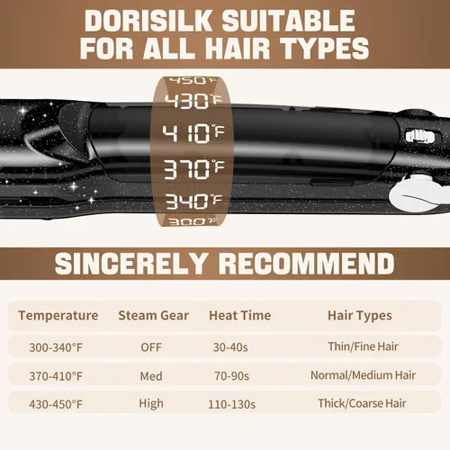 Vista 5 de DORISILK Alisadores de Vapor 2.0 Mejorados para el Cabello, Plancha Plana de Vapor de Turmalina Cerámica Profesional de Salón Alisador de Cabello
