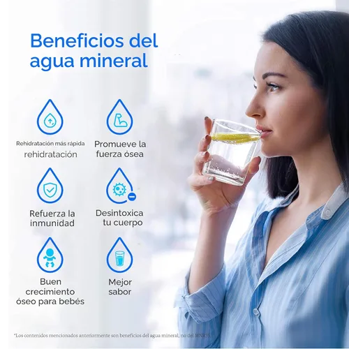 Vista 5 de Waterdrop Filtro de remineralización MNR35 compatible con sistema RO bajo