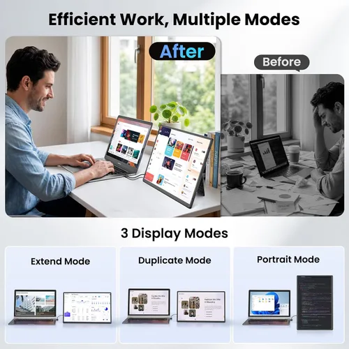 Vista 3 de Monitor portátil de 16.1 pulgadas para laptop, 1200P FHD, extensor de pantalla ultrafino horizontal vertical con soporte desmontable giratorio