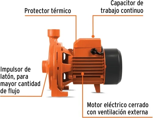 Vista 2 de TRUPER BOAC-3/4 3/4 HP Centrífuga