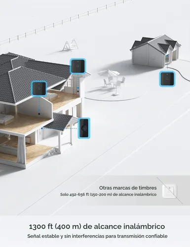 Vista 2 de AVANTEK Timbre inalámbrico, negro, 0.25watts, 3.00 volts