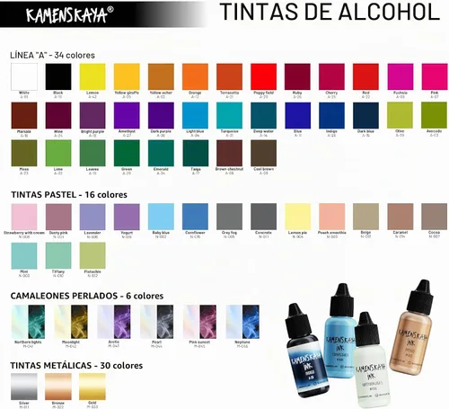 Vista 4 de Juego de tinta de alcohol Kamenskaya #10: Combinación de colores combinados de tintas de alcohol, 4 piezas. 0.51 fl oz (15 ml) cada una