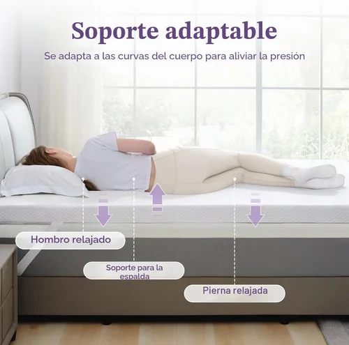 Vista 2 de SINWEEK Cubrecolchón de espuma viscoelástica de gel de 3 pulgadas, tamaño matrimonial XL, almohadilla ventilada de alta densidad para dolor