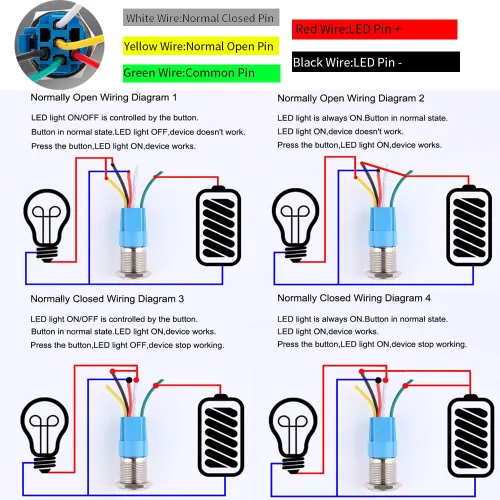 Vista 6 de Gebildet Interruptor de botón de enclavamiento de 19 mm, 12V-24V/5A, de acero inoxidable, con símbolo de alimentación, LED 1NO1NC SPDT ON Off negro