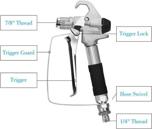 Vista 3 de FUNTECK Kit de pistola y manguera sin aire con poste de extensión de 8 pulgadas, incluye protector de punta y punta 517, 3600 PSI