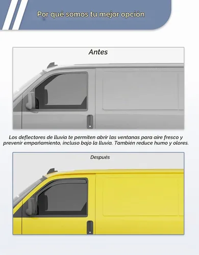 Vista 7 de Protectores de lluvia de ventana para Chevy Express Van y GMC Savana 2500