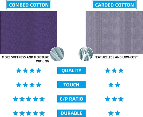 Vista 4 de YUEDGE 5 pares de calcetines de senderismo para hombre que absorben la humedad, calcetines acolchados para botas de trabajo para talla 6-9, 9-12