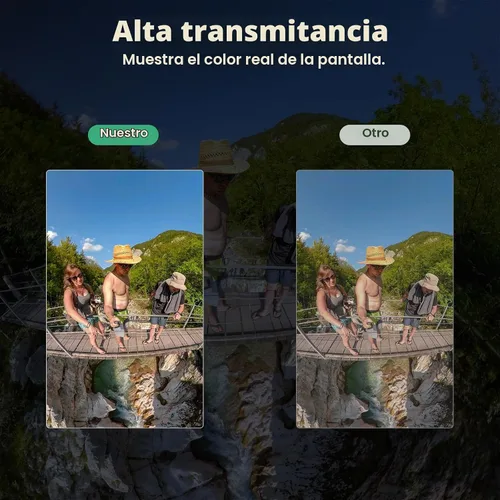 Vista 3 de AKASO Protector de pantalla para cámara 360 (2 unidades), cubierta protectora de pantalla LCD de vidrio templado, ultra HD, dureza 9H, resistente a
