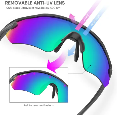 Vista 2 de Lentes de sol polarizados para ciclismo con 5 micas UV400, con armazón TR90.