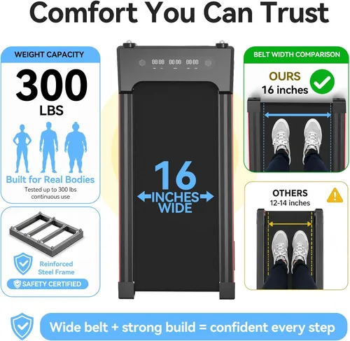 Vista 3 de GOYOUTH 2.25HP Walking Pad, Quiet Under Desk Treadmill for Office, 300 LBS Negro