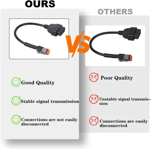 Vista 6 de Adaptador de diagnóstico de la motocicleta de 4 pines OBD2, cable adaptador de escáner de diagnóstico OBDII compatible con Har ley con conector de 4