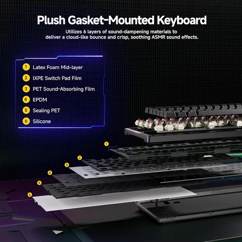 Vista 4 de TMKB Teclado mecánico con cable para juegos y mouse inalámbrico: T81E 75% Junta Teclado intercambiable en caliente con perilla + mouse Falcon M1