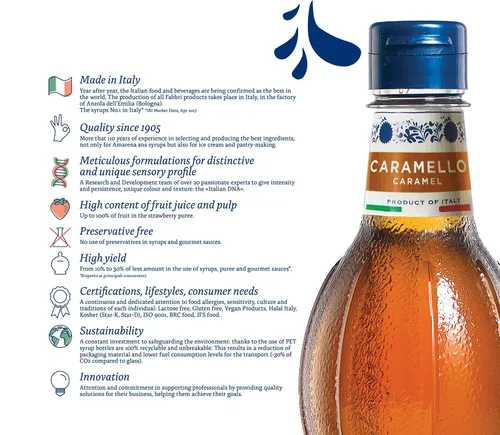 Vista 3 de Paquete económico Fabbri - Jarabe saborizante, caramelo, fabricado en Italia, 33.8 onzas (1 litro), paquete de 6
