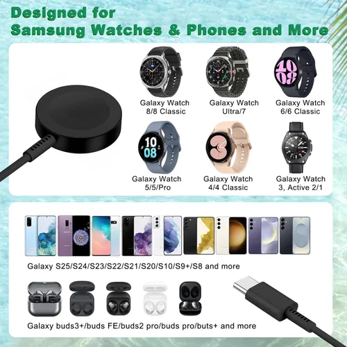 Vista 5 de Cargador para iPhone 16 15 Pro Max rápido, paquete de 4 bloques de pared USB C de 20 W con cable de teléfono USB C a C de 6 pies rápido para iPhone