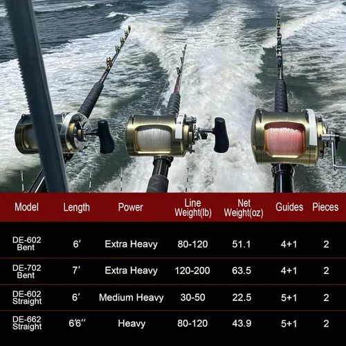 Vista 6 de Fiblink Bent Butt Trolling Rod 2 piezas de agua salada en alta mar caña de pescar Big Game Roller Rod Polo de barco convencional